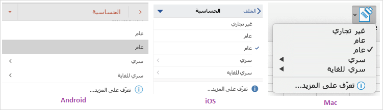 لقطة شاشة لقائمة منسدلة لحساسية البيانات تظهر على Mac وiOS وAndroid.