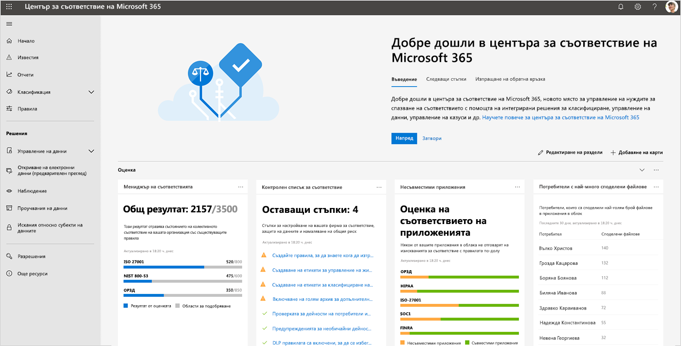 Екранна снимка на таблото в центъра за съответствие на Microsoft 365.