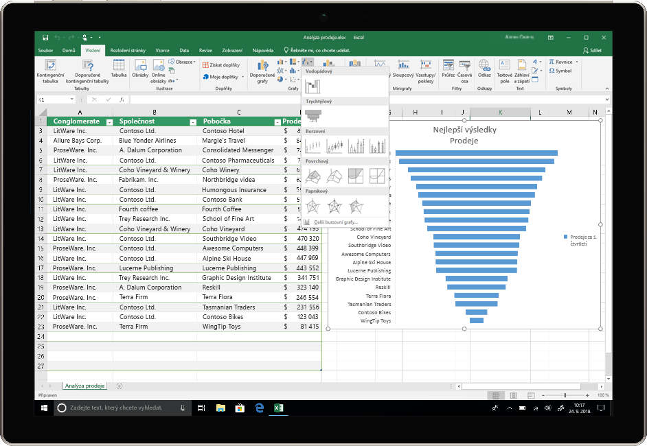 Obrázek zařízení, na kterém se používá Excel v Office 2019.