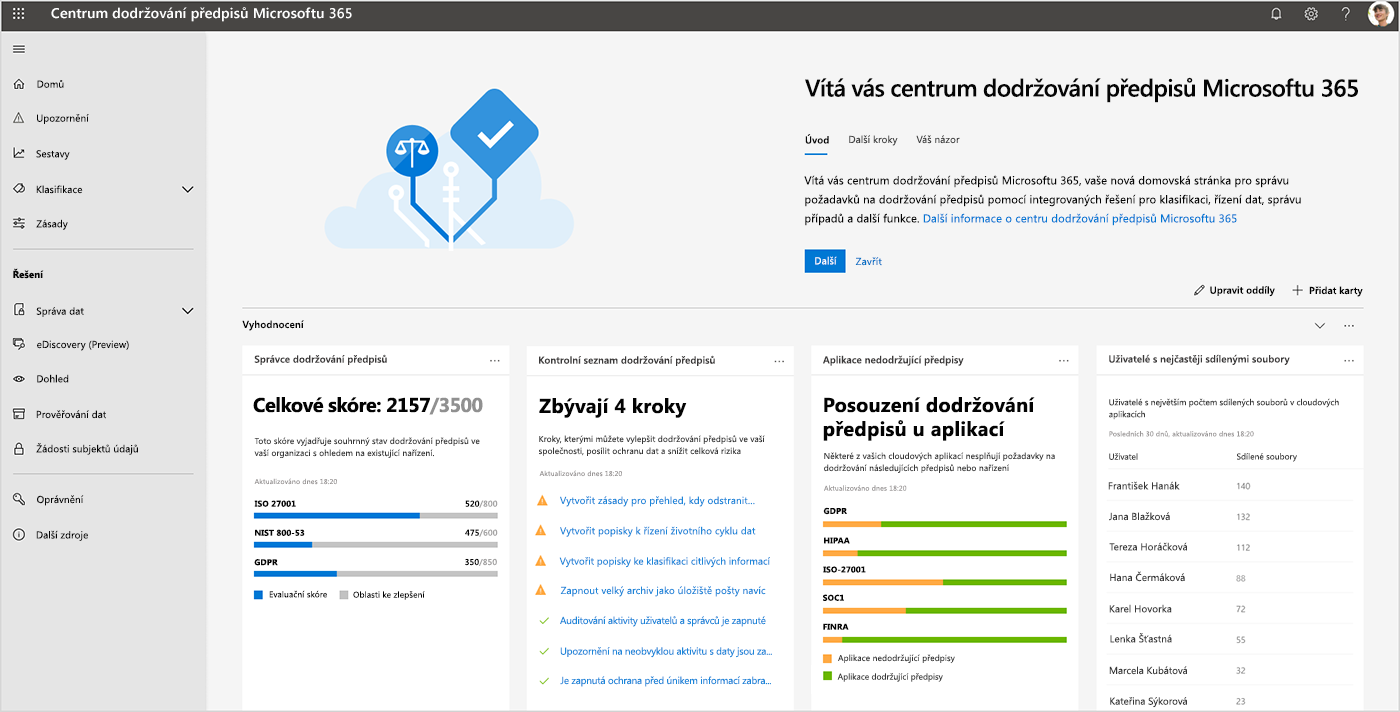 Snímek obrazovky s řídicím panelem Centra dodržování předpisů Microsoftu 365