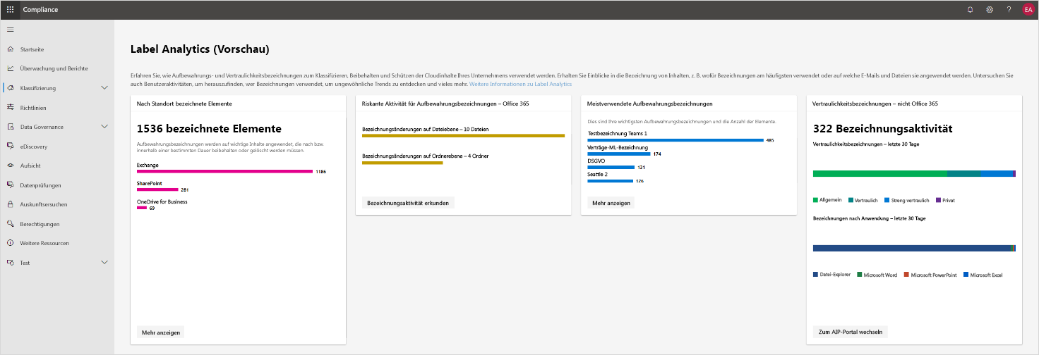Screenshot der Label Analytics-Funktion im Microsoft 365 Compliance Center, die momentan als Preview verfügbar ist