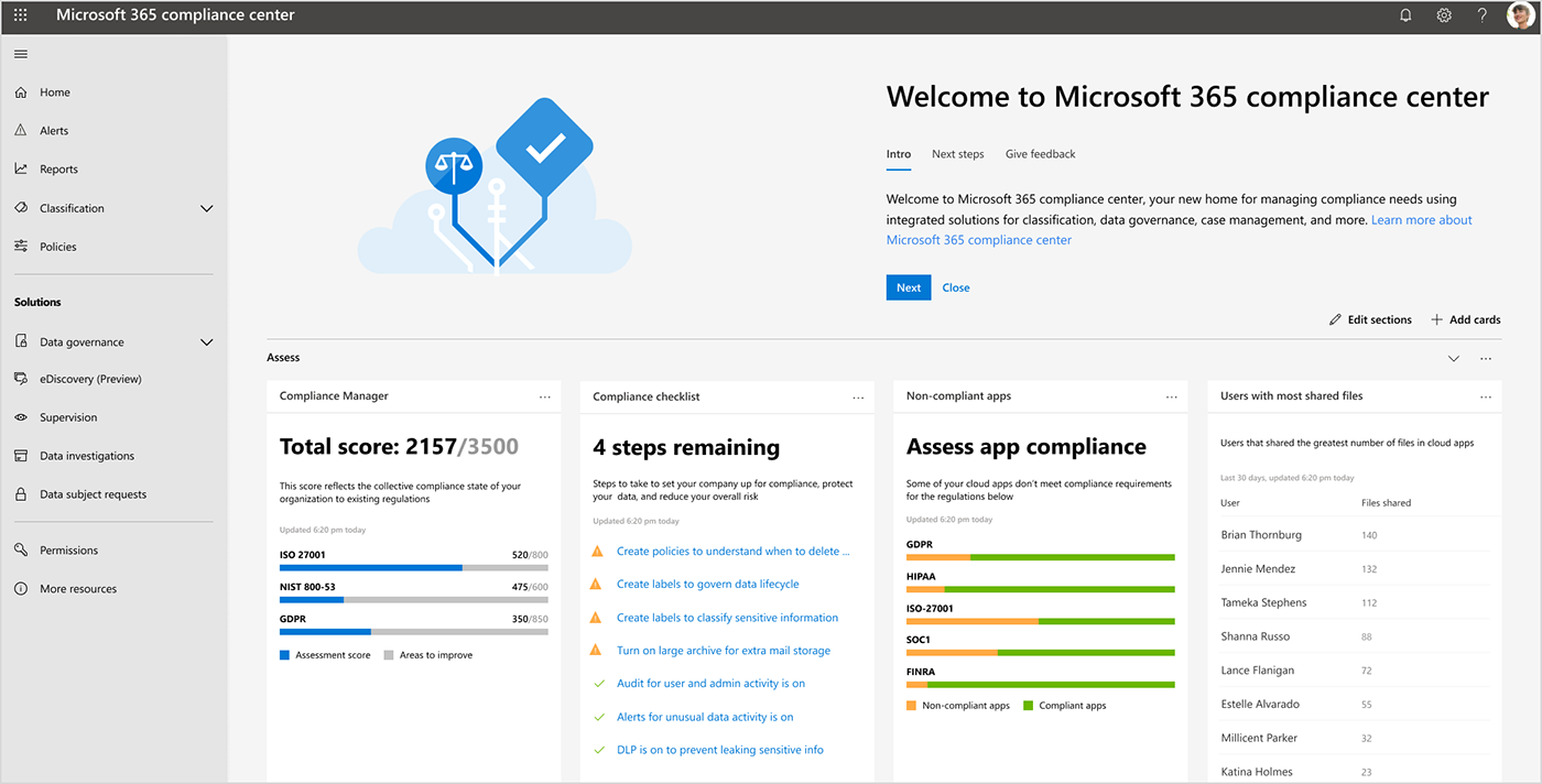 Screenshot of the Microsoft 365 compliance center dashboard.