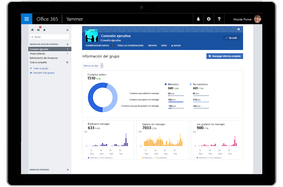 Una tableta muestra perspectivas de grupo de Yammer.