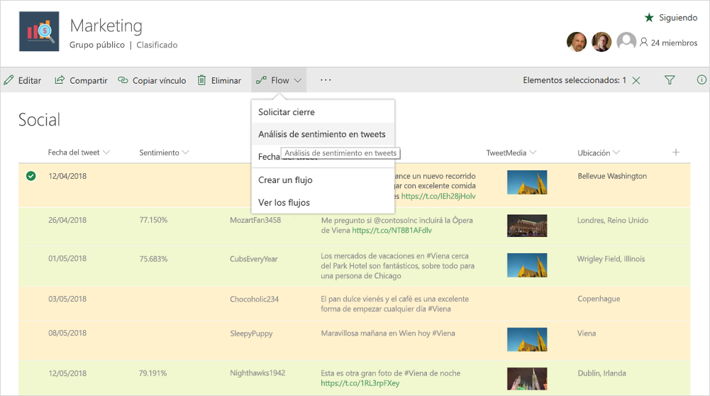 Una captura de pantalla muestra análisis de marketing en Microsoft Flow.