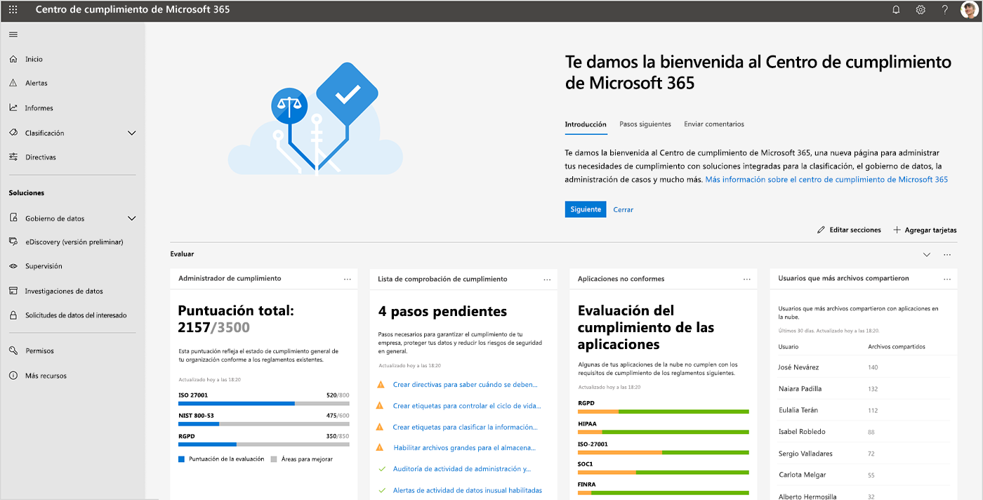 Captura de pantalla del panel del Centro de cumplimiento de Microsoft 365.