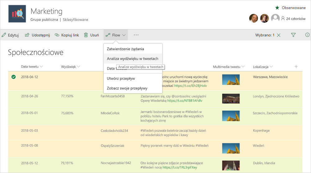 Zrzut ekranu przedstawiający analizę marketingową w usłudze Microsoft Flow.