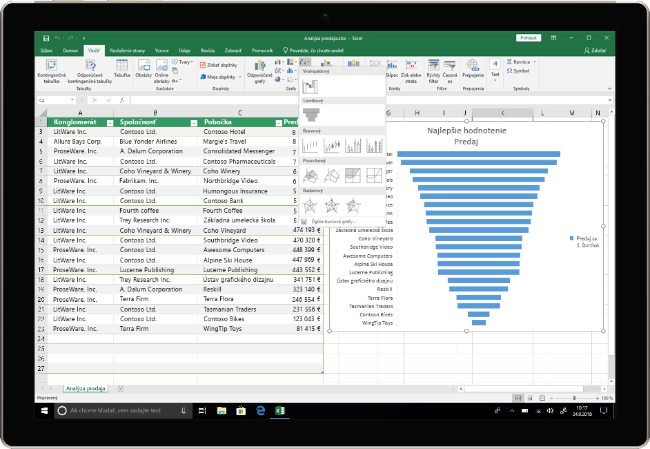 Obrázok zariadenia, v ktorom sa používa Excel v Office 2019.