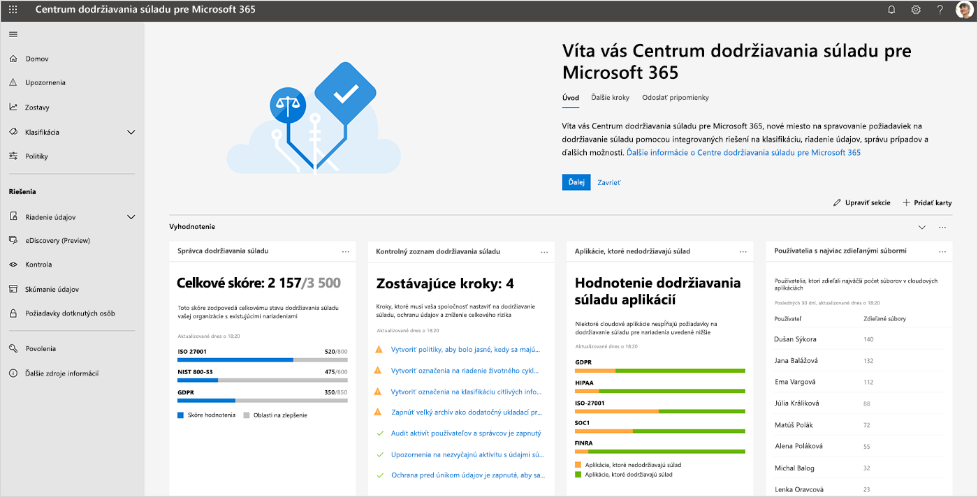 Snímka obrazovky s panelom centra dodržiavania súladu pre Microsoft 365.