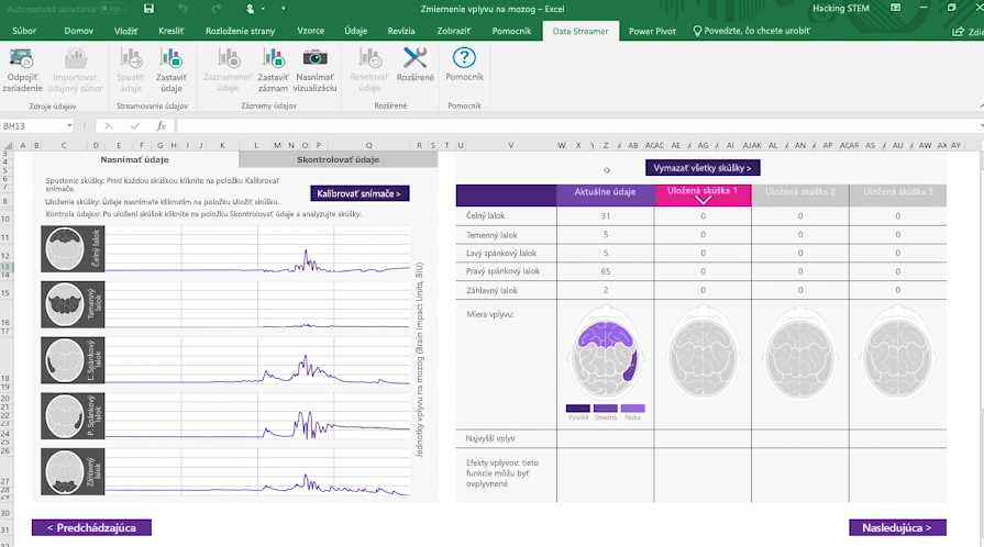 Snímka obrazovky zošita s údajmi o vplyve na mozog pomocou doplnku Data Streamer v Exceli