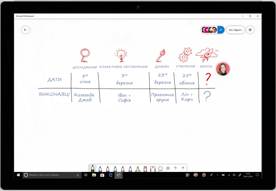 Знімок екрана програми Microsoft Whiteboard, у якій використовується захоплення рукописного вводу