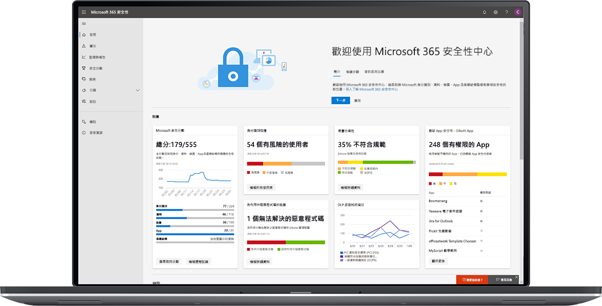 Microsoft 365 安全性中心儀表板的影像。