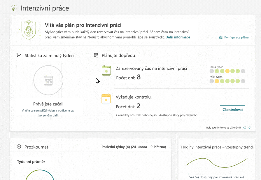 Řídicí panel aplikace MyAnalytics s vybranou kartou Intenzivní práce. Když uživatel klikne na „Vyzkoušet“, každý den se mu automaticky rezervuje čas na intenzivní práci. Kalendář v Outlooku zobrazuje úseky vyhrazené pro maximální soustředění zeleně.