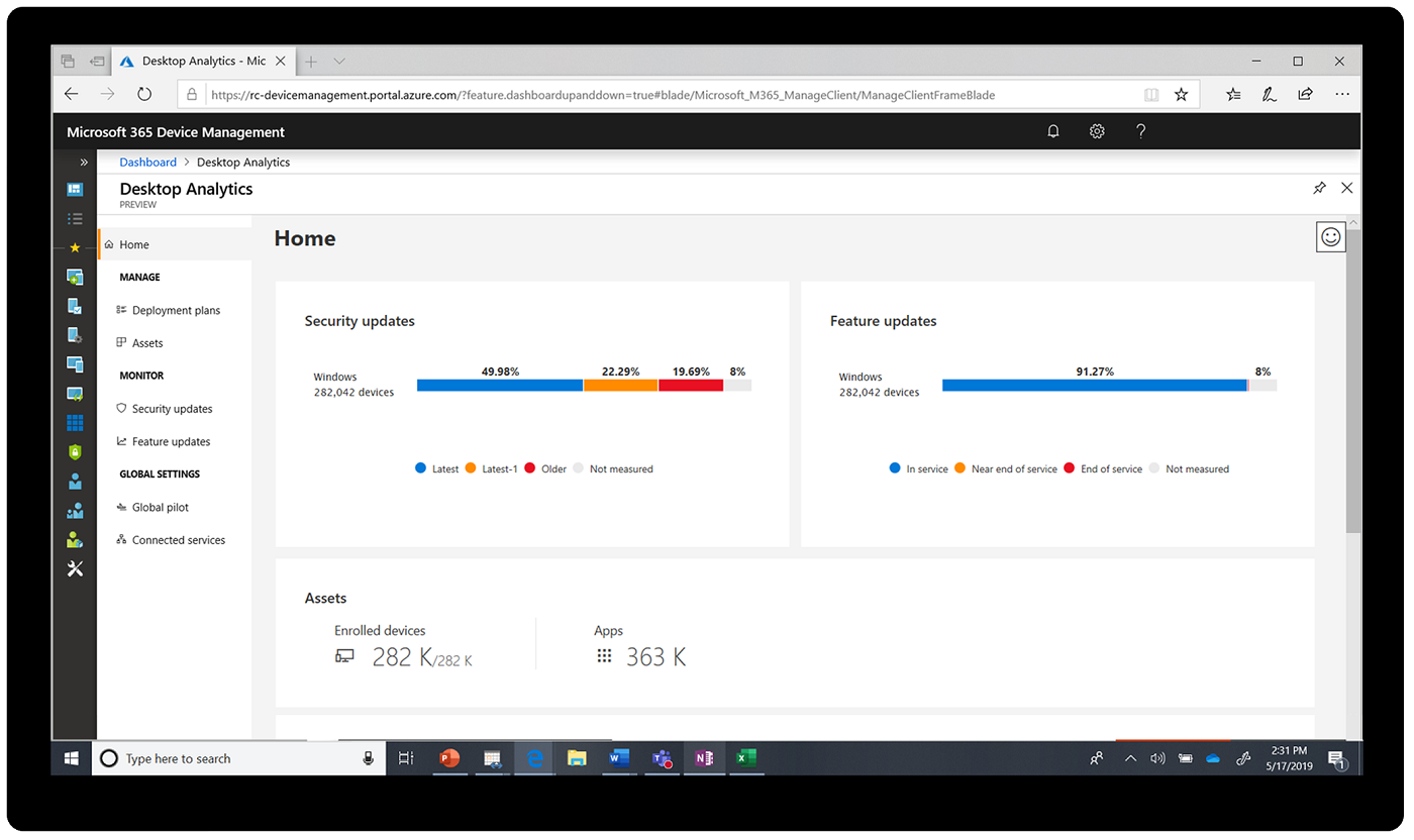 Snímek obrazovky s řídicím panelem služby Desktop Analytics