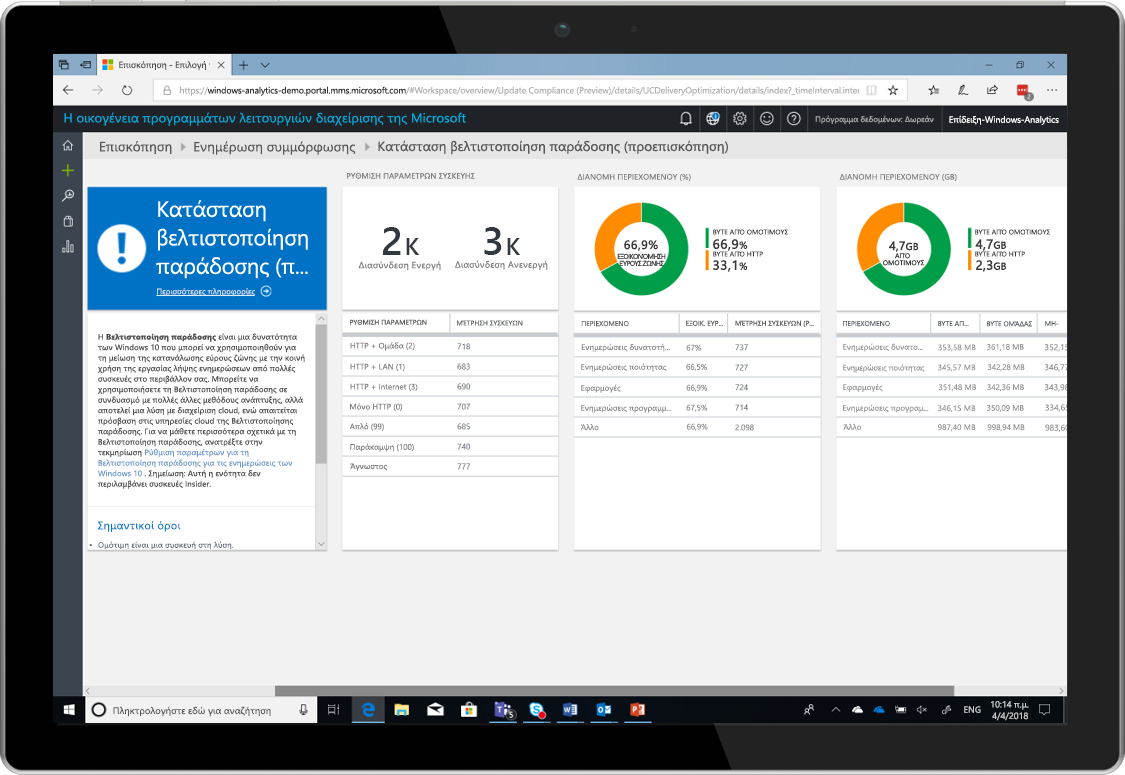 Εικόνα ενός tablet που εμφανίζει την κατάσταση βελτιστοποίησης παράδοσης με χρήση του Windows Analytics