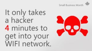 Graphic with text that reads It only takes a hacker 4 minutes to get into your WIFI network.