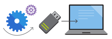 Device management graphic