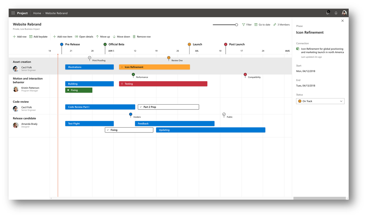 Use Roadmap to get an overall view of several projects and key processes