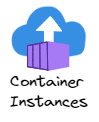 An image showing a representation of Container Instances