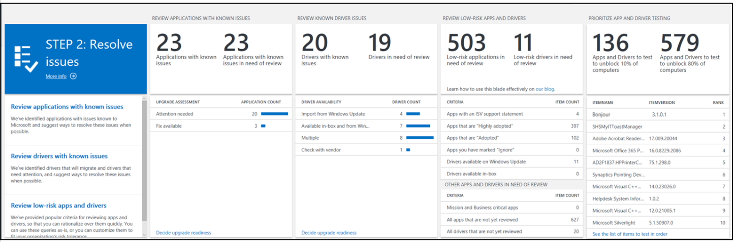 Application review. App Review Low.