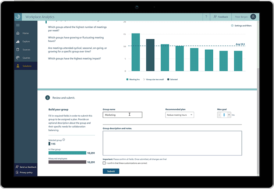 Аналитика по рабочему времени. Z-Analytics Group. CNV Analytics офис. Аналитика через мастер гуру.