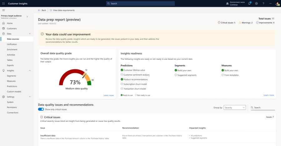 Screenshot showing the results of the automatic incoming data assessment in Dynamics 365 Customer Insights – Data.