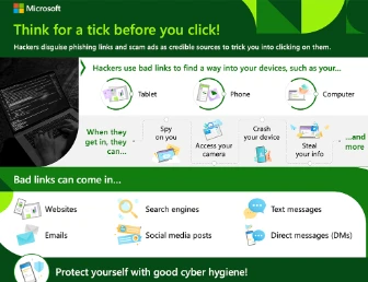	The K-12 Cybersecurity Infographic provides simple examples of phishing links and scam ads and how to identify them.