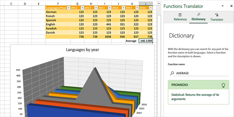 Functions Translator hero image featuring an Excel document with the translator pane open
