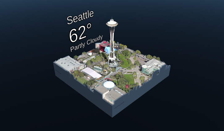 3D rendered map tile with weather information overlayed ontop.