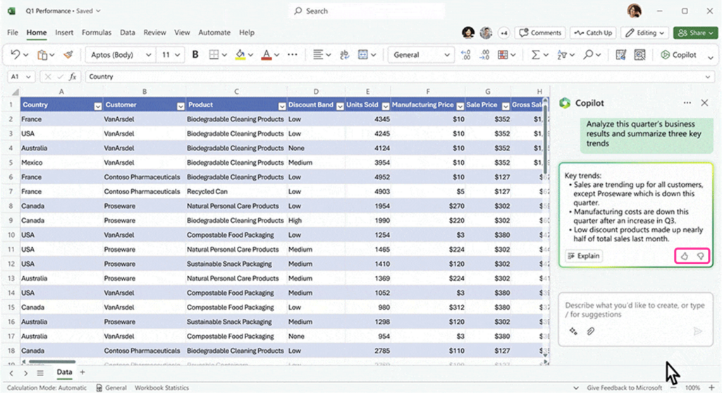 Copilot in Excel summarizes key trends for the user in the form a bulleted list with three items. At the end of the summary, Copilot in Excel provides a thumbs up thumbs down icon to enable to user to provide feedback.