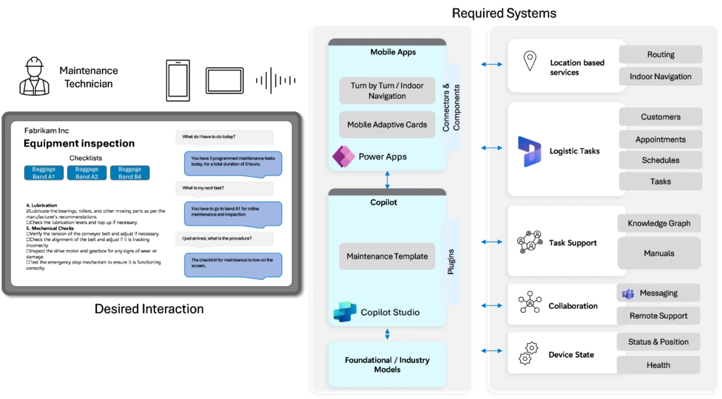 graphical user interface, application