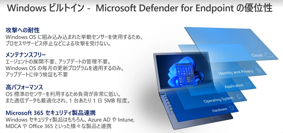 Windows ビルトイン - Microsoft Defender for Endpoint の優位性