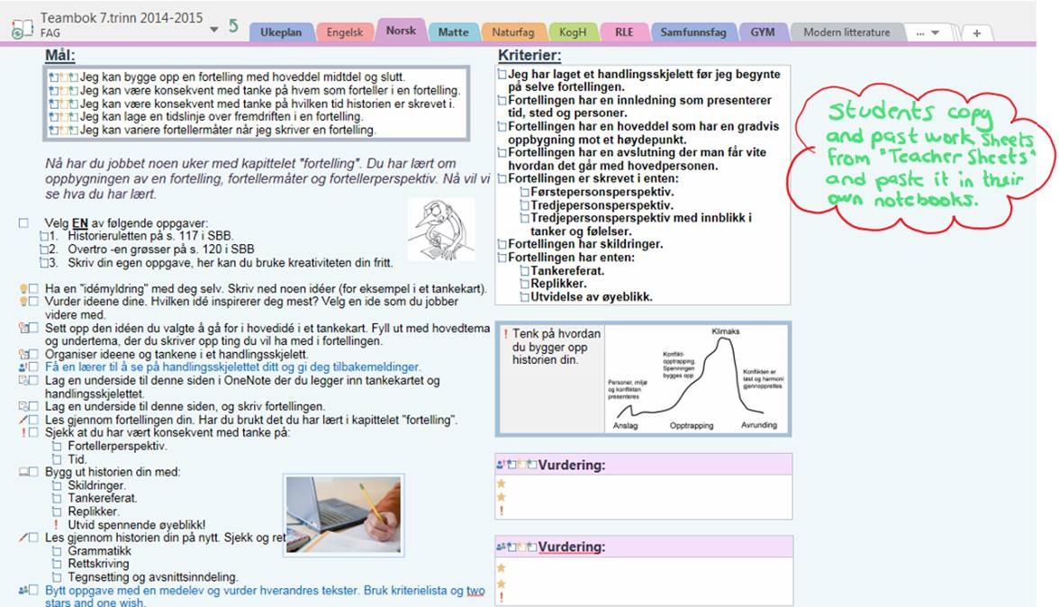 Our Secret Weapon—onenote For Sharing Collaborating And Assessing 6833