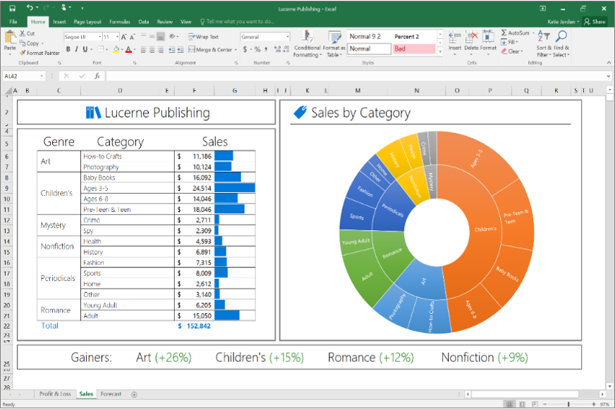 Business Analytics in Excel 6