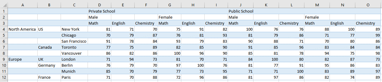 Как сделать unpivot в excel