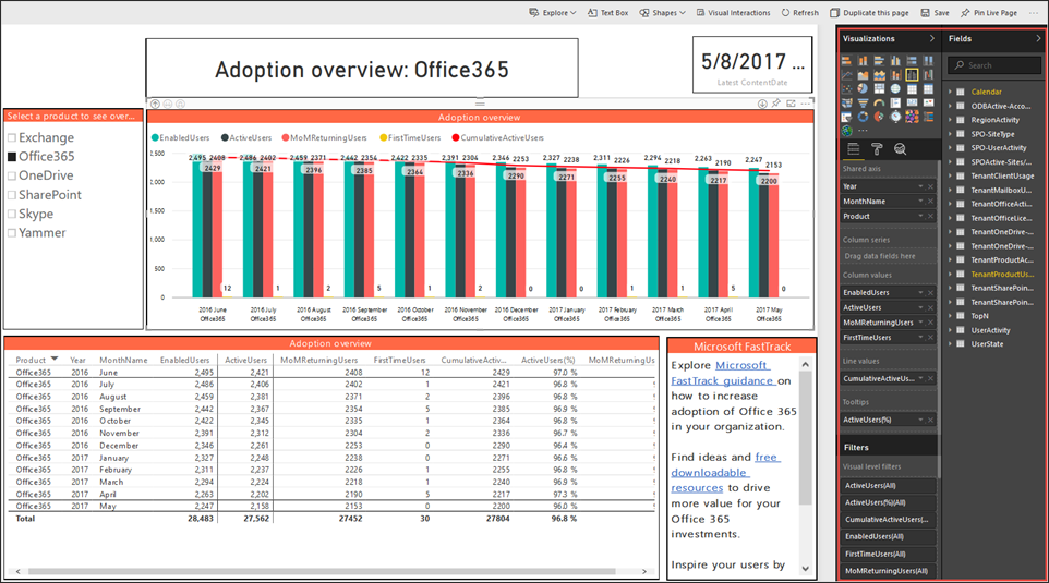 Office 365 на андроид. Power bi desktop. ARCCW контент пак.