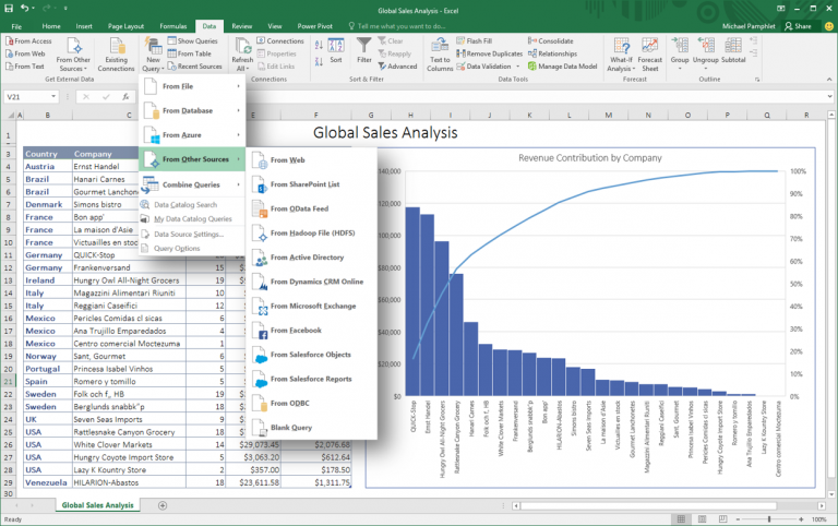 Integrating Power Query Technology In Excel 2016 Microsoft 365 Blog 6657