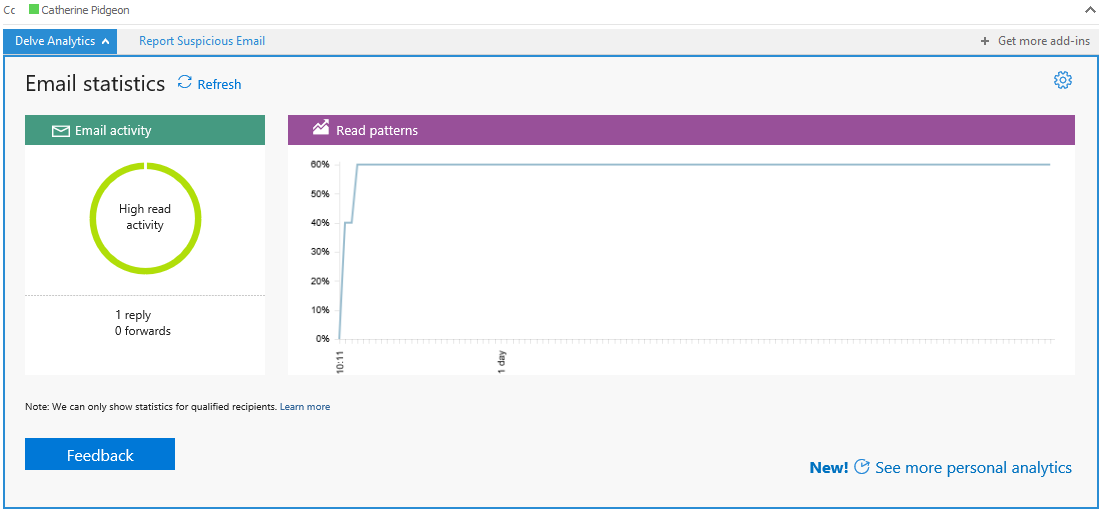 Take back your time with Delve Analytics 6