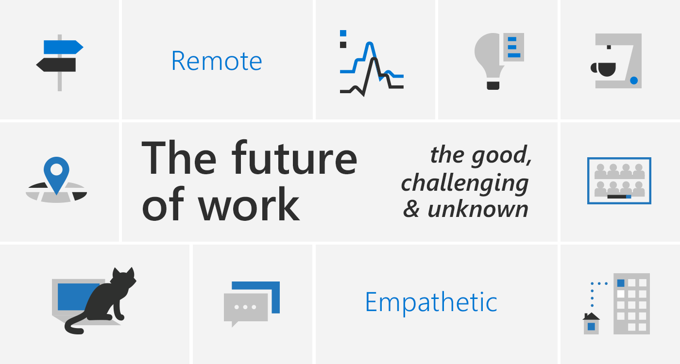 The future of work - the good, challenging and the unknown.
