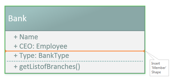 Insert a member to a UML class shape