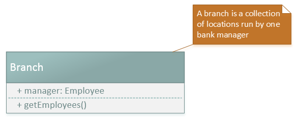 Add a note to a class diagram shape