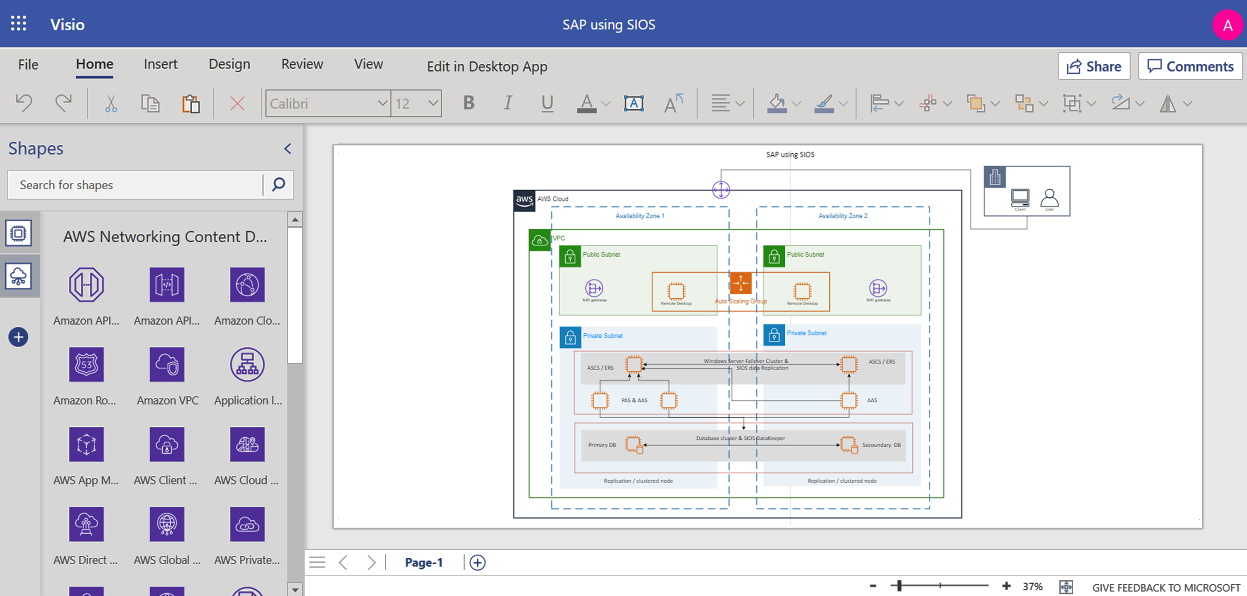 Ten obraz przedstawia zrzut ekranu diagramu usługi SAP korzystającej z SIOS.