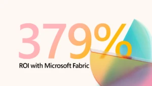 Text reads 379% ROI with Microsoft Fabric with abstract background