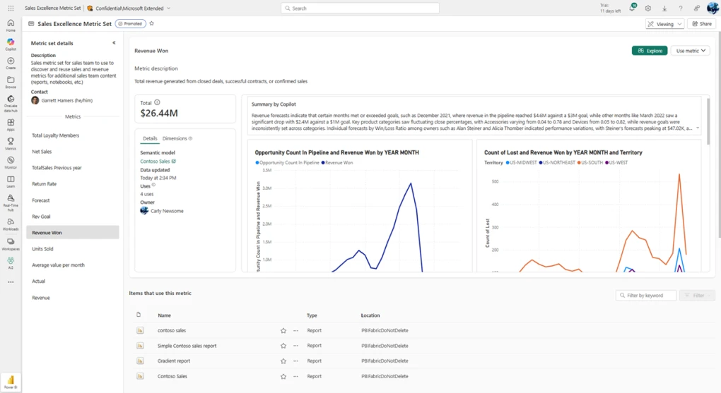 graphical user interface, chart, line chart