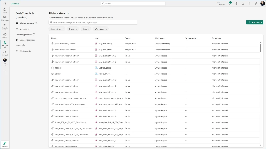 graphical user interface, table