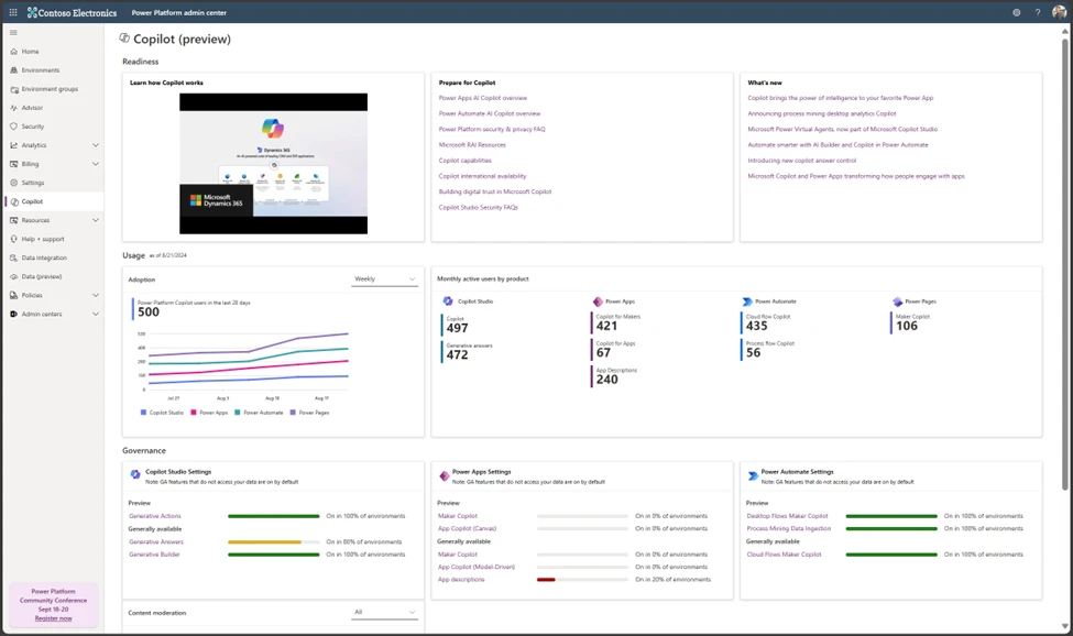 Introducing: Copilot Page in Power Platform Admin Center (Preview)