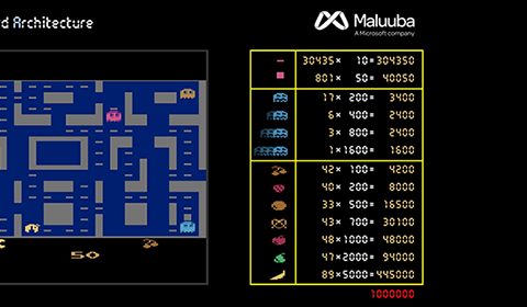 Maluuba's Hybrid Reward Architecture