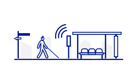 Soundscape - graphic showing person using a cane and audio signal at bus stop