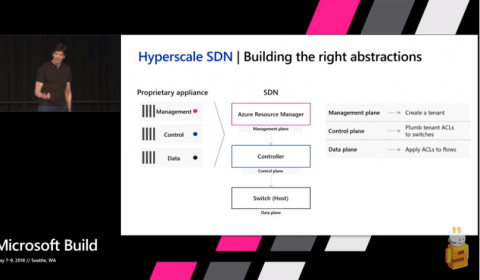 Inside Azure Logical Networking