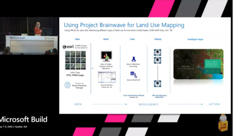 AI for Earth: Analyzing Global Data with Azure & Project Brainwave