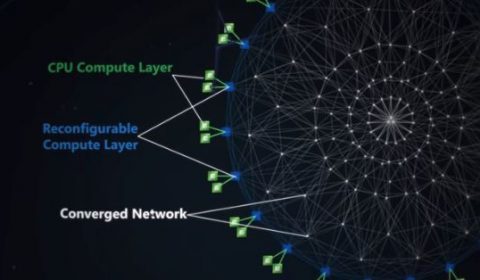 FPGAs in Microsoft's Intelligent Cloud